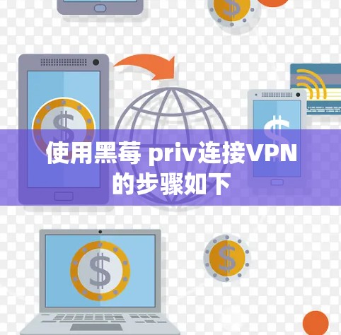 使用黑莓 priv连接VPN的步骤如下